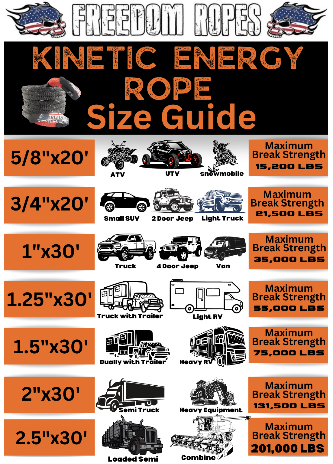 2.5"x30' Kinetic Energy Recovery Rope