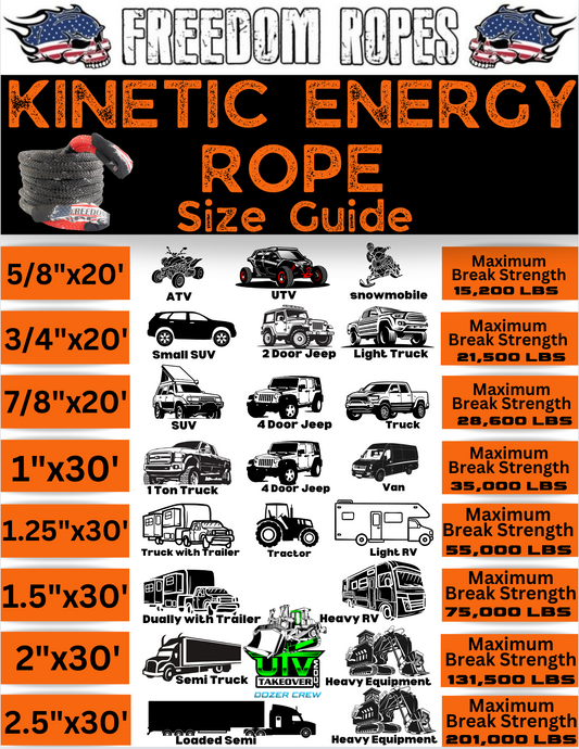 2"x20' Kinetic Energy Recovery Rope