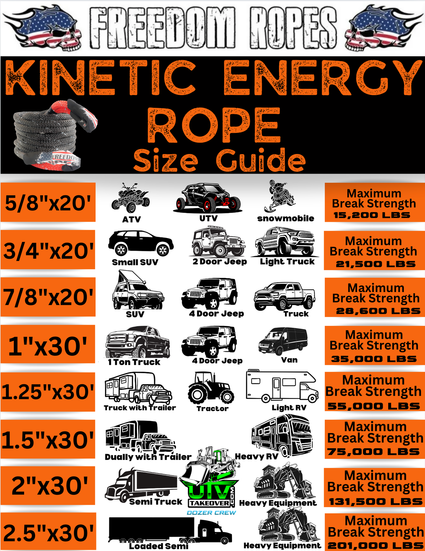 7/8"x20' Kinetic Energy Recovery Rope (JEEP ROPE)