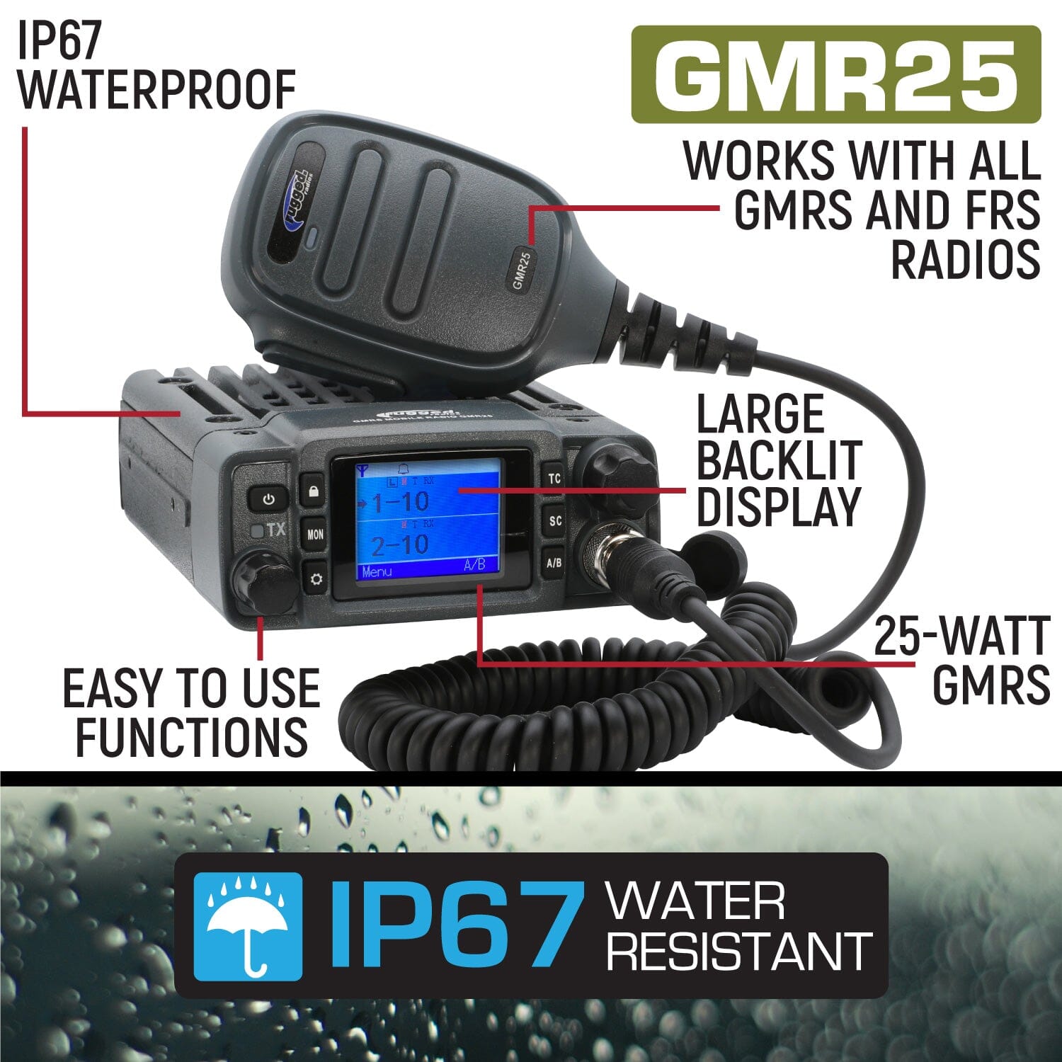 Adventure Radio Kit - GMR25 Waterproof GMRS Mobile Radio Kit and External Speaker