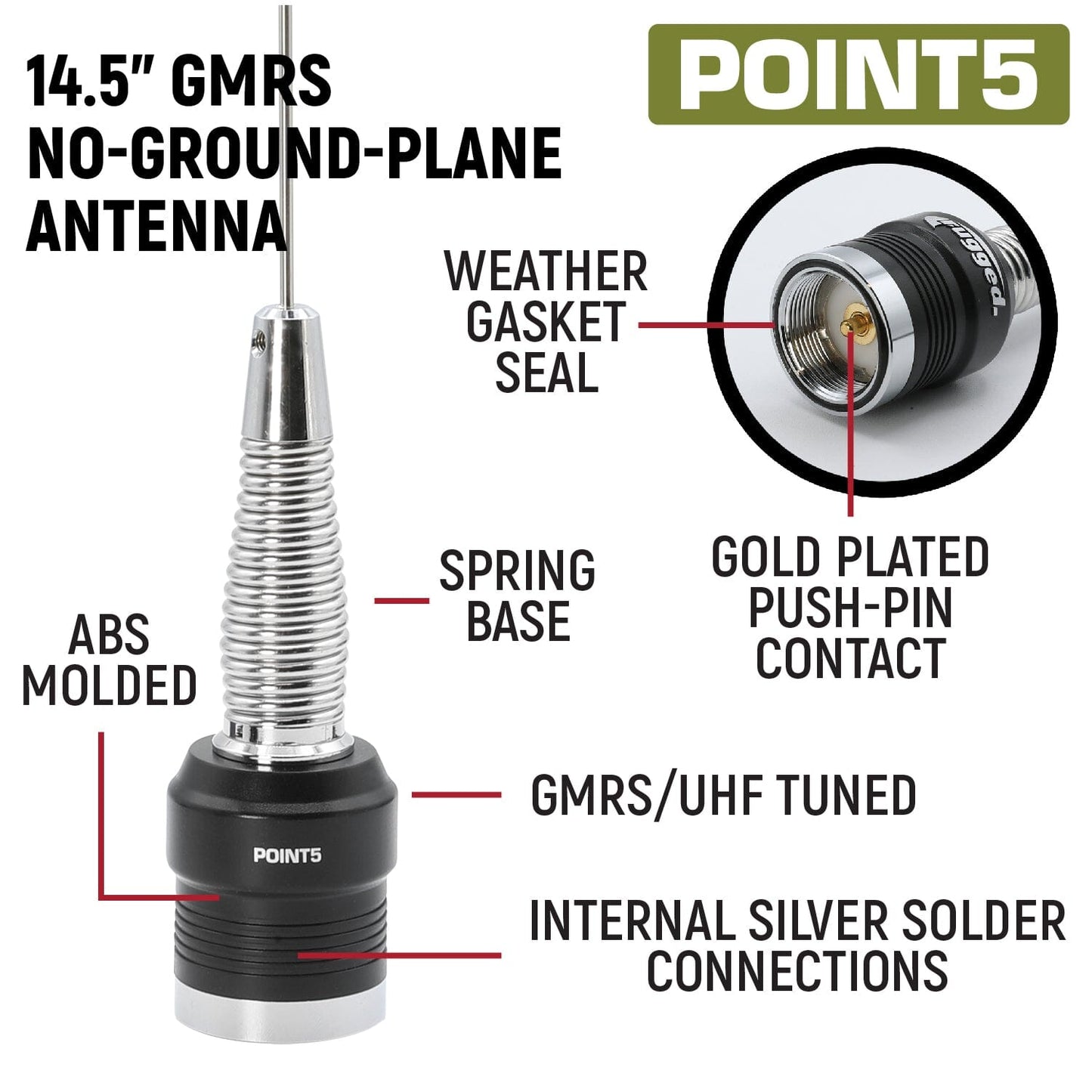 Adventure Radio Kit - GMR25 Waterproof GMRS Mobile Radio Kit and External Speaker