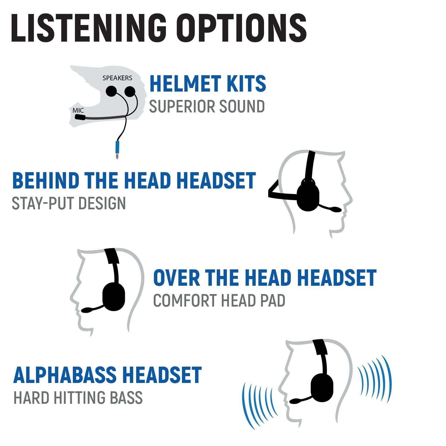 Can-Am X3 - Dash Mount - Intercom System