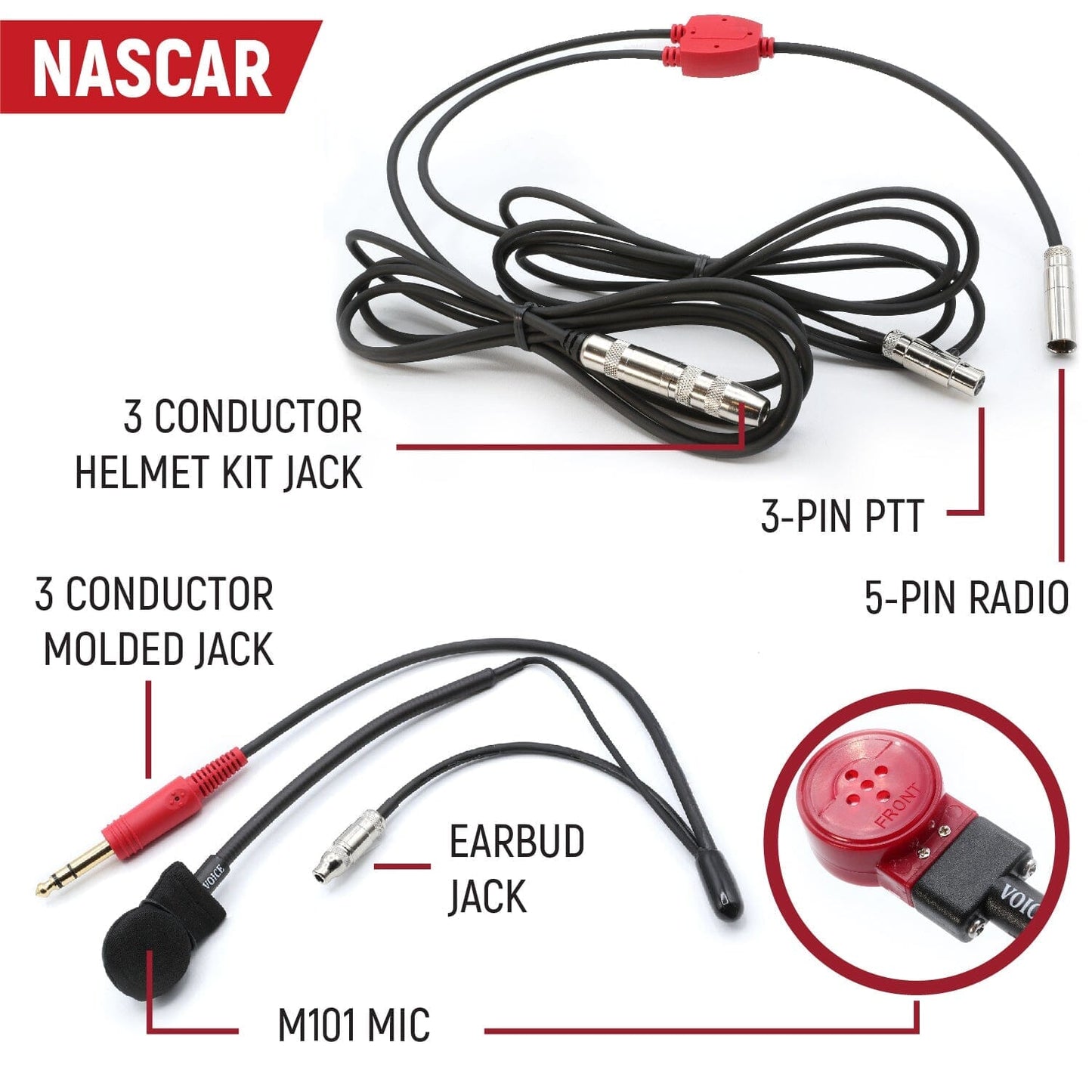 NASCAR and IMSA Racing Communication System for Driver Only