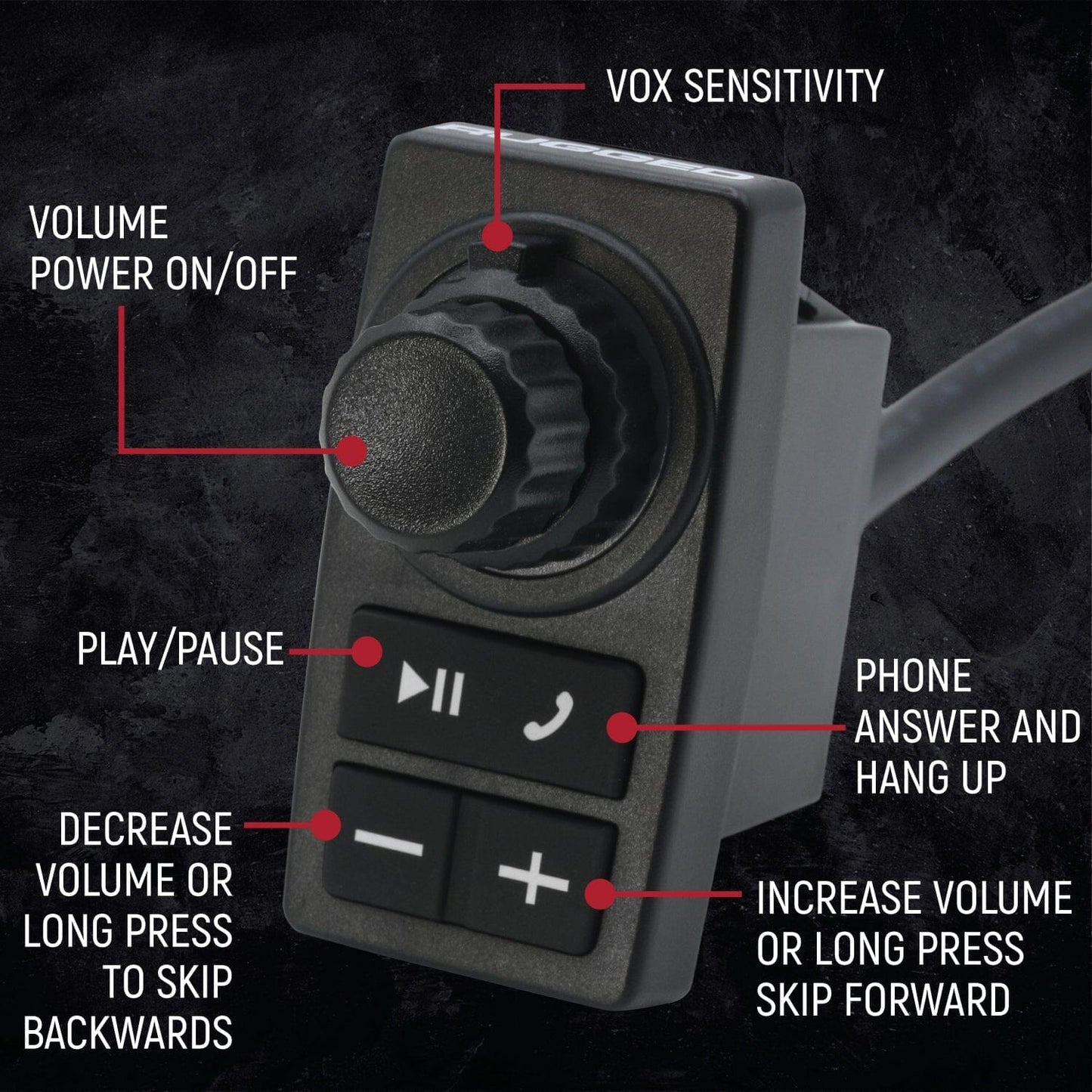 STX STEREO Remote Head Complete Master Communication Kit with Intercom and 2-Way Radio