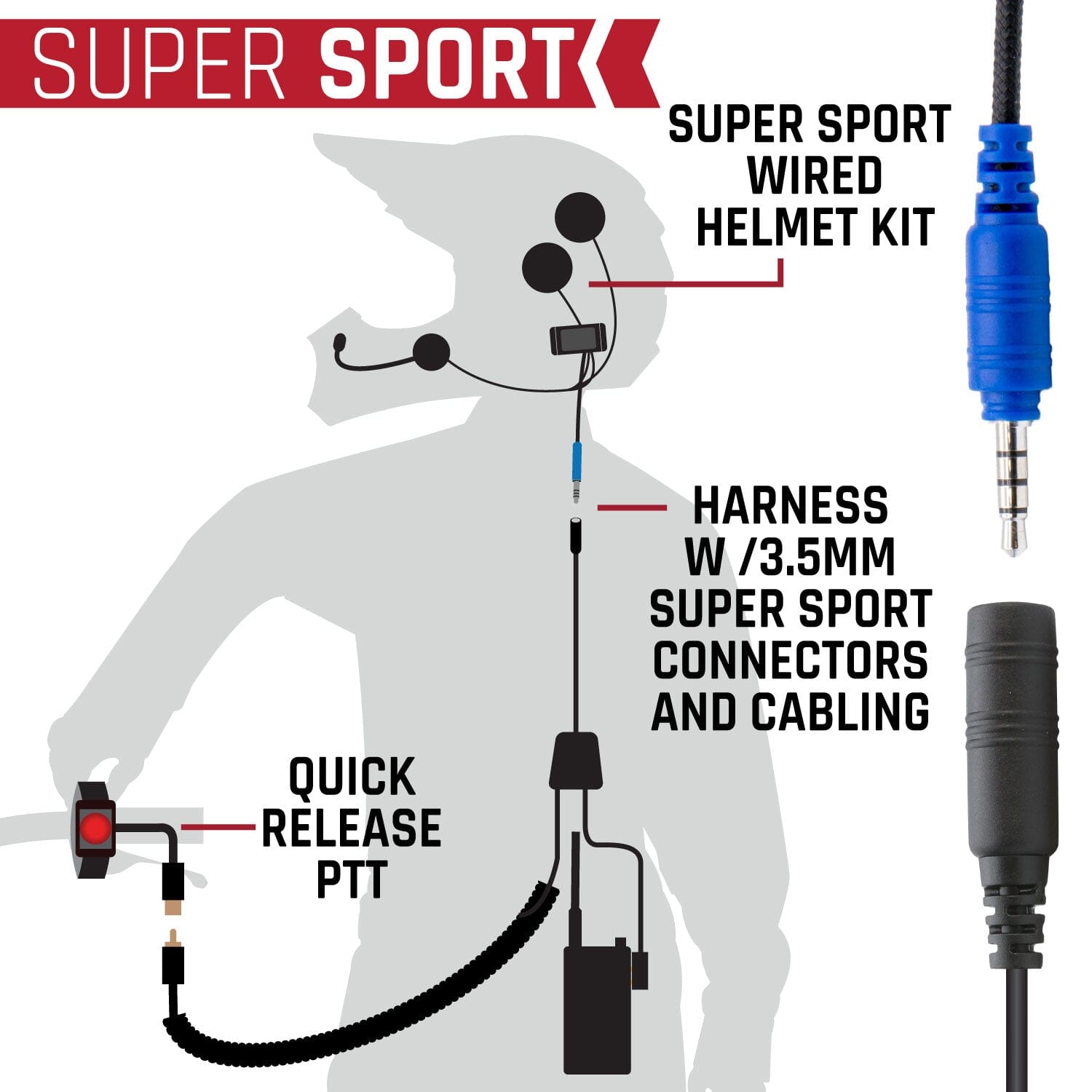 SUPER SPORT Kit with Radio, Helmet Kit, Harness, and Handlebar Push-To-Talk