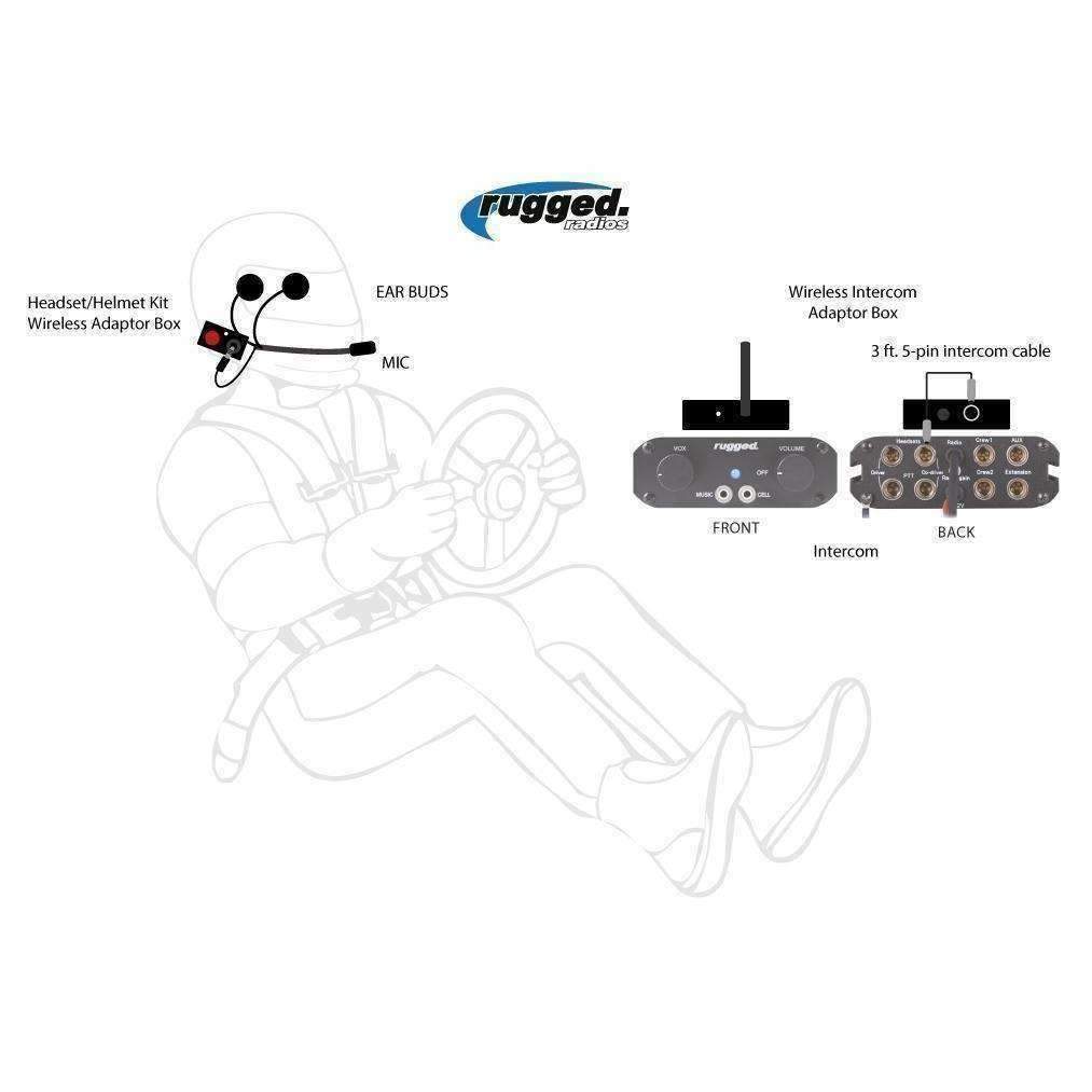 Wireless Helmet Kit Conversion to Rugged Intercoms